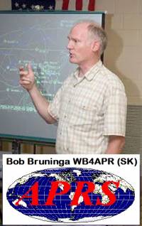 Bob BRUNINGA